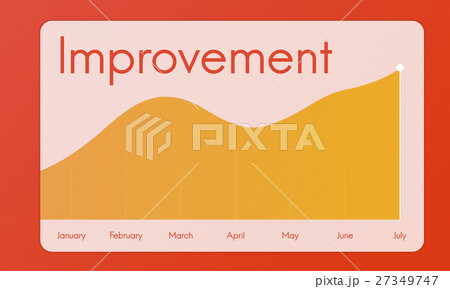 Graph Progress Report Analysis Concept 27349747