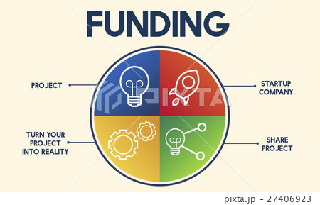 Funding Donation Budget Invest Banking Money Concept 27406923