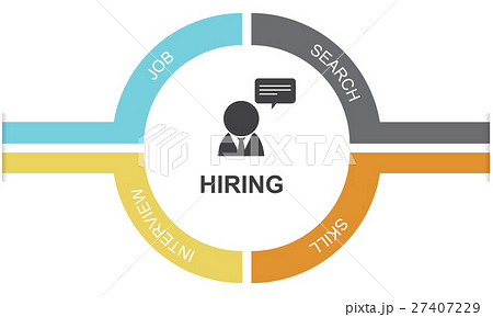 Job Team Join Work Hiring Hired Employed Concept Job Team Join Work Hiring Hired Employed Concept 27407229