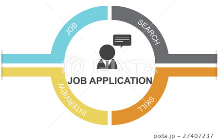 Job Team Join Work Hiring Hired Employed Concept Job Team Join Work Hiring Hired Employed Concept 27407237