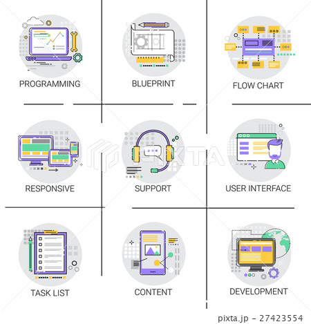 Software Application Interface Development Software Application Interface Development 27423554