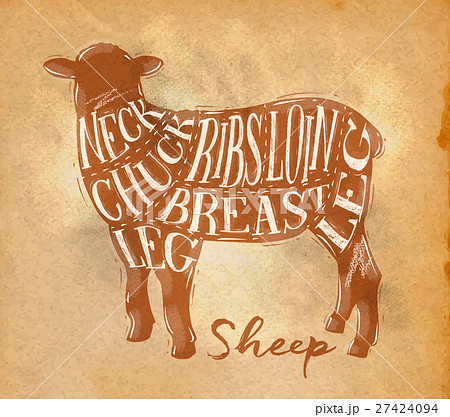 Sheep lamb cutting scheme craft Sheep lamb cutting scheme craft 27424094