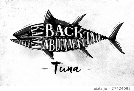 Tuna cutting scheme Tuna cutting scheme 27424095