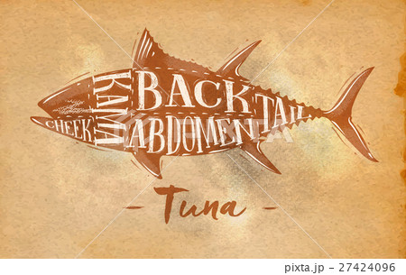 Tuna cutting scheme craft 27424096