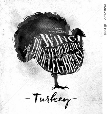 Turkey cutting scheme 27424098