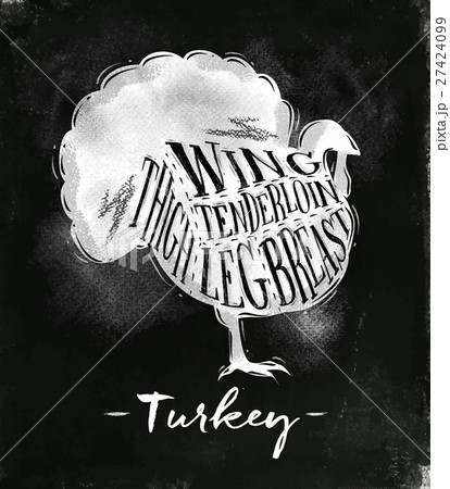 Turkey cutting scheme chalk 27424099