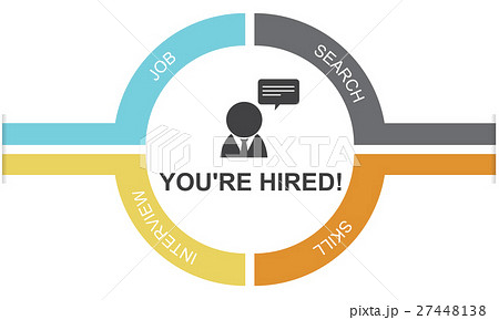 Job Team Join Work Hiring Hired Employed Concept 27448138