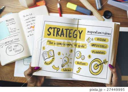 Development Achievement Improvement Success Concept 27449995
