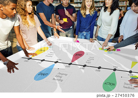 Action Ideas Design Diagram Concept 27450376