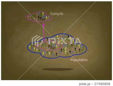 Research Process Sampling from A Target Population 27490808