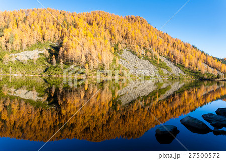 Reflections on water,panorama from mountain lake Reflections on water,panorama from mountain lake 27500572
