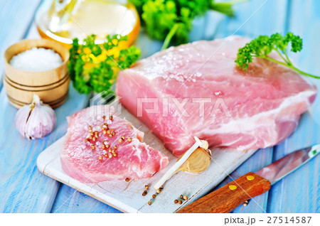 raw meat raw meat 27514587