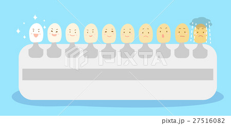 tooth scale do different emoji tooth scale do different emoji 27516082