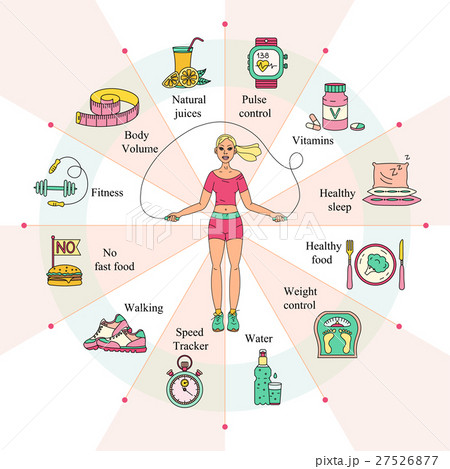 Weight Loss, Diet infographics. 27526877