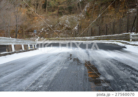 雪道 下り坂 危険 雪道 下り坂 危険 27560070