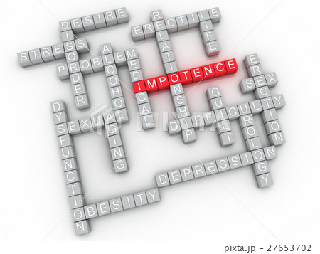 3d image Impotence  issues concept word cloud  27653702