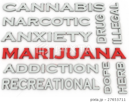 3d image Marijuana  issues concept word cloud  27653711