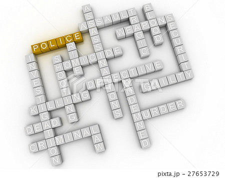 3d image Police  issues concept word cloud  27653729