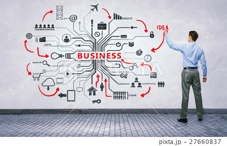 Growth and success ideas 27660837