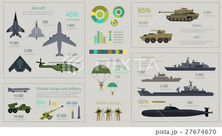 Military Infographics Flat Vector Illustration 27674670