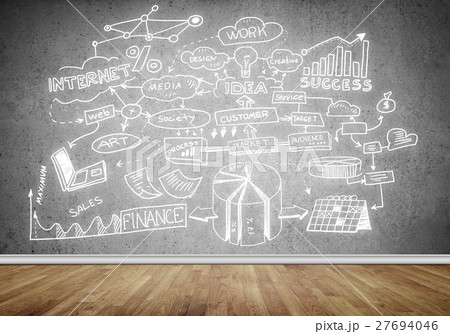 Business strategy and planning Business strategy and planning 27694046