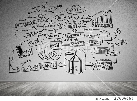 Business strategy and planning 27696669