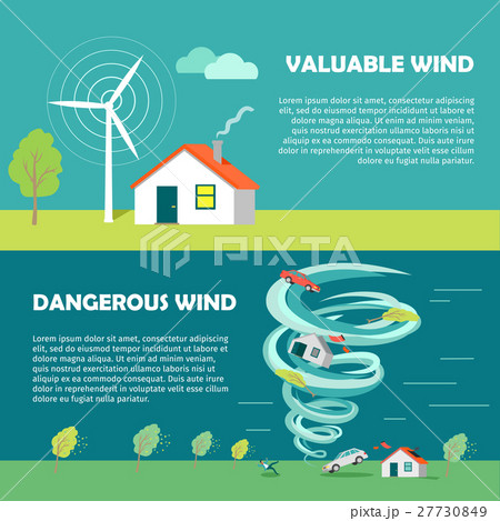 Valuable, Dangerous Wind Banners. Strength Levels 27730849