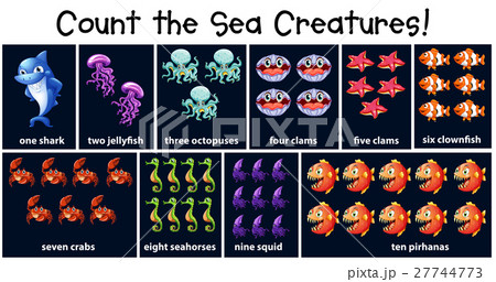 Counting number poster with sea creaturesのイラスト素材 [27744773] - PIXTA