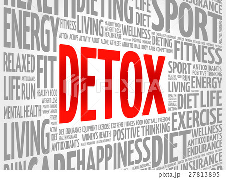 DETOX word cloud background 27813895
