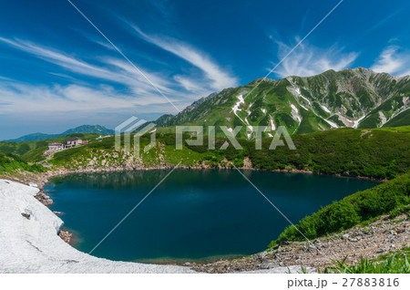 Panoramic view of Mountains in Summer 27883816