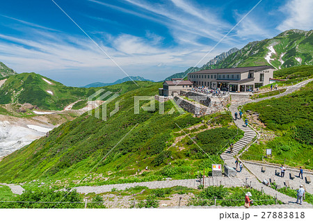 Panoramic view of Mountains in Summer Panoramic view of Mountains in Summer 27883818