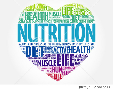 Nutrition heart word cloud Nutrition heart word cloud 27887243