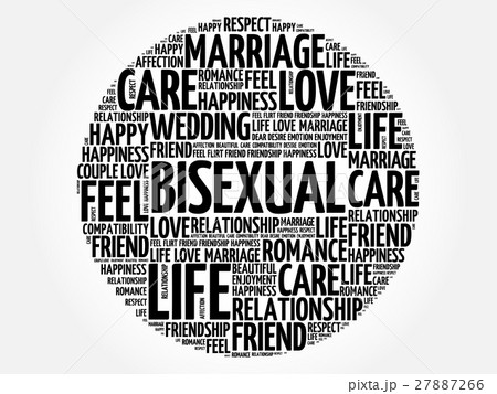 Bisexual circle word cloud 27887266