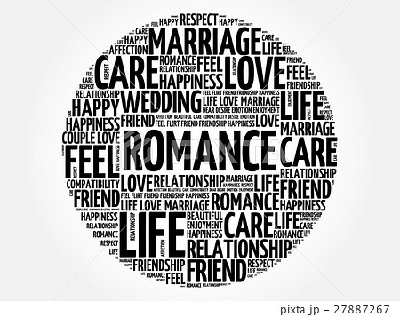 Romance circle word cloud 27887267