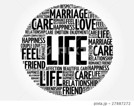 LIFE circle word cloud 27887272
