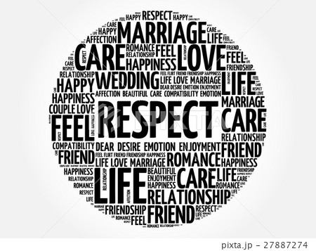 Respect circle word cloud Respect circle word cloud 27887274