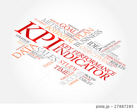 KPI - Key Performance Indicator word cloud 27887285