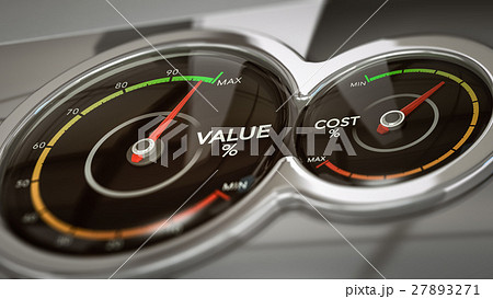 Cost VS Value Analysis 27893271