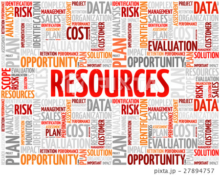 RESOURCES word cloud RESOURCES word cloud 27894757