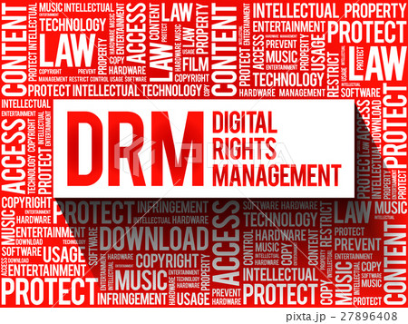 DRM - Digital Rights Management word cloud 27896408