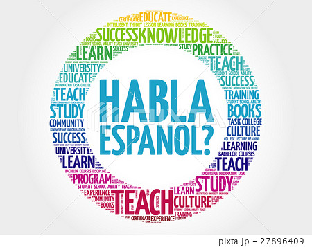 Habla Espanol? (Speak Spanish?) word cloud Habla Espanol? (Speak Spanish?) word cloud 27896409