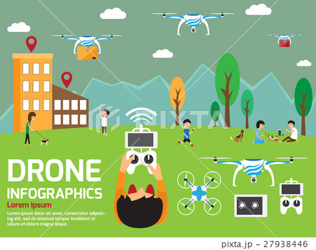 modern air drones Infographic. modern air drones Infographic. 27938446