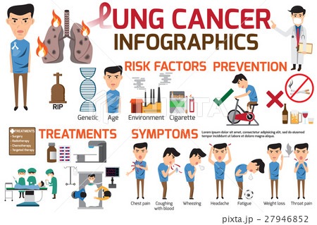Lung cancer infographics elements.  27946852