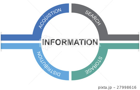 Data Information Protection Center Concept Data Information Protection Center Concept 27998616