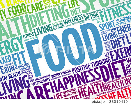 FOOD word cloud background FOOD word cloud background 28019419