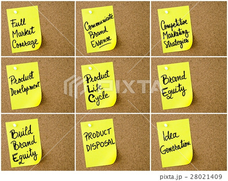 Photo collage of Business and Marketing notes 28021409