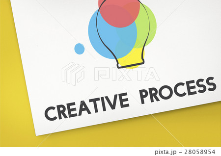Creative Design Process Thinking Innovation Concept Creative Design Process Thinking Innovation Concept 28058954