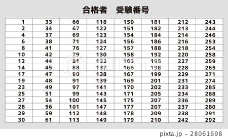 合格発表イメージ 28061698
