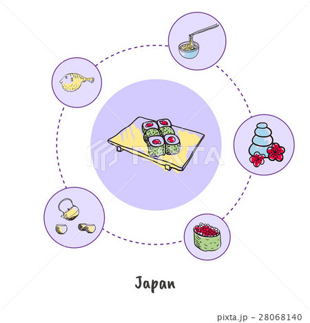 Famous Japan Symbols Doodle Vector Concept 28068140