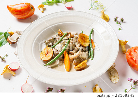 meat with mushrooms meat with mushrooms 28169245